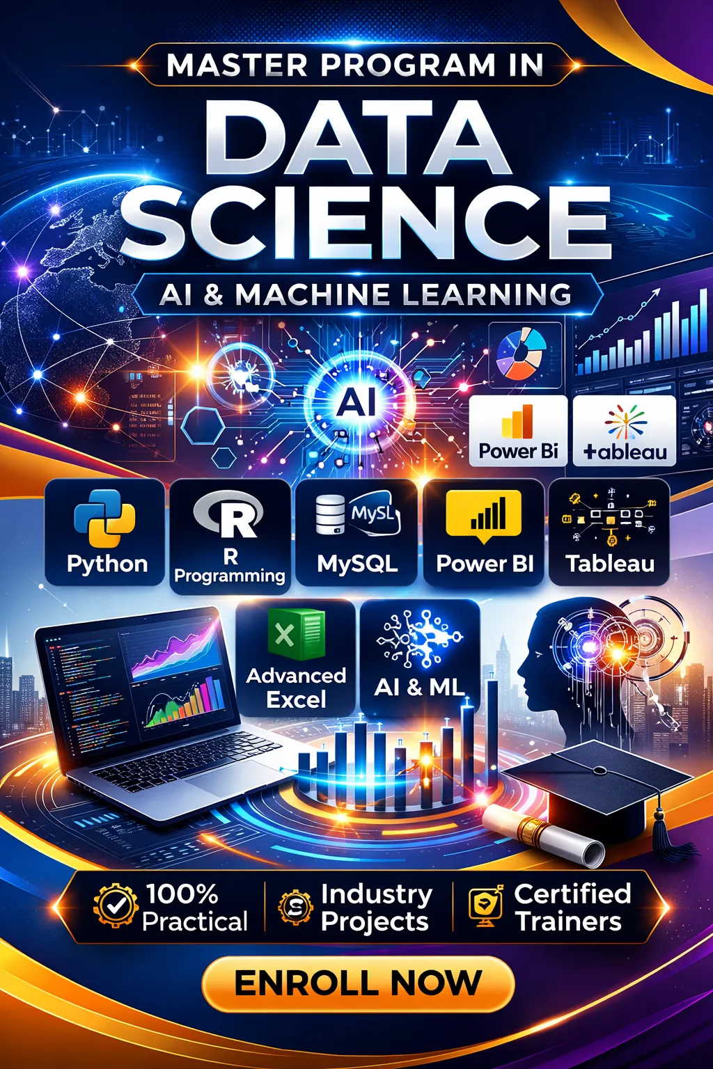 Master program in Data Science Training by Santosh Kumar Das